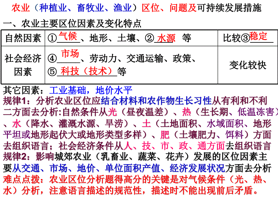 农业区位、问题及可持续发展措施_第1页