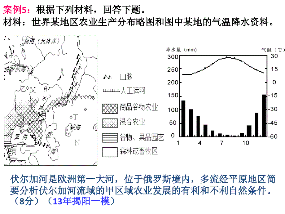 农业区位、问题及可持续发展措施_第4页