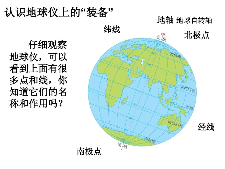 河南省淮阳县西城中学七年级地理上册 1.1 地球和地球仪课件3 中图版_第3页