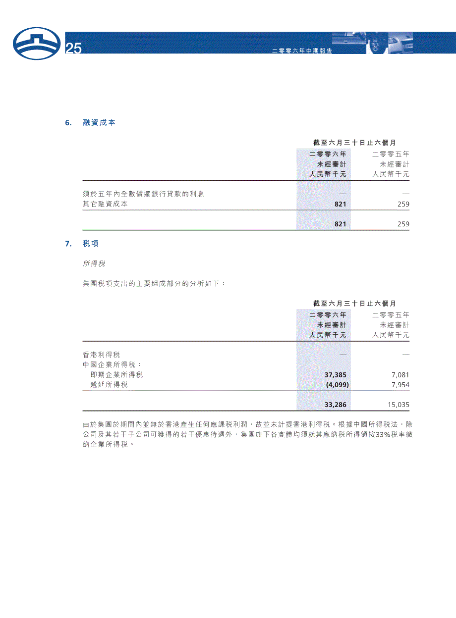 长城汽车股份有限公司22_第4页