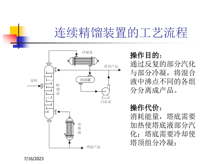 浙大工业过程控制16精馏塔控制_第4页