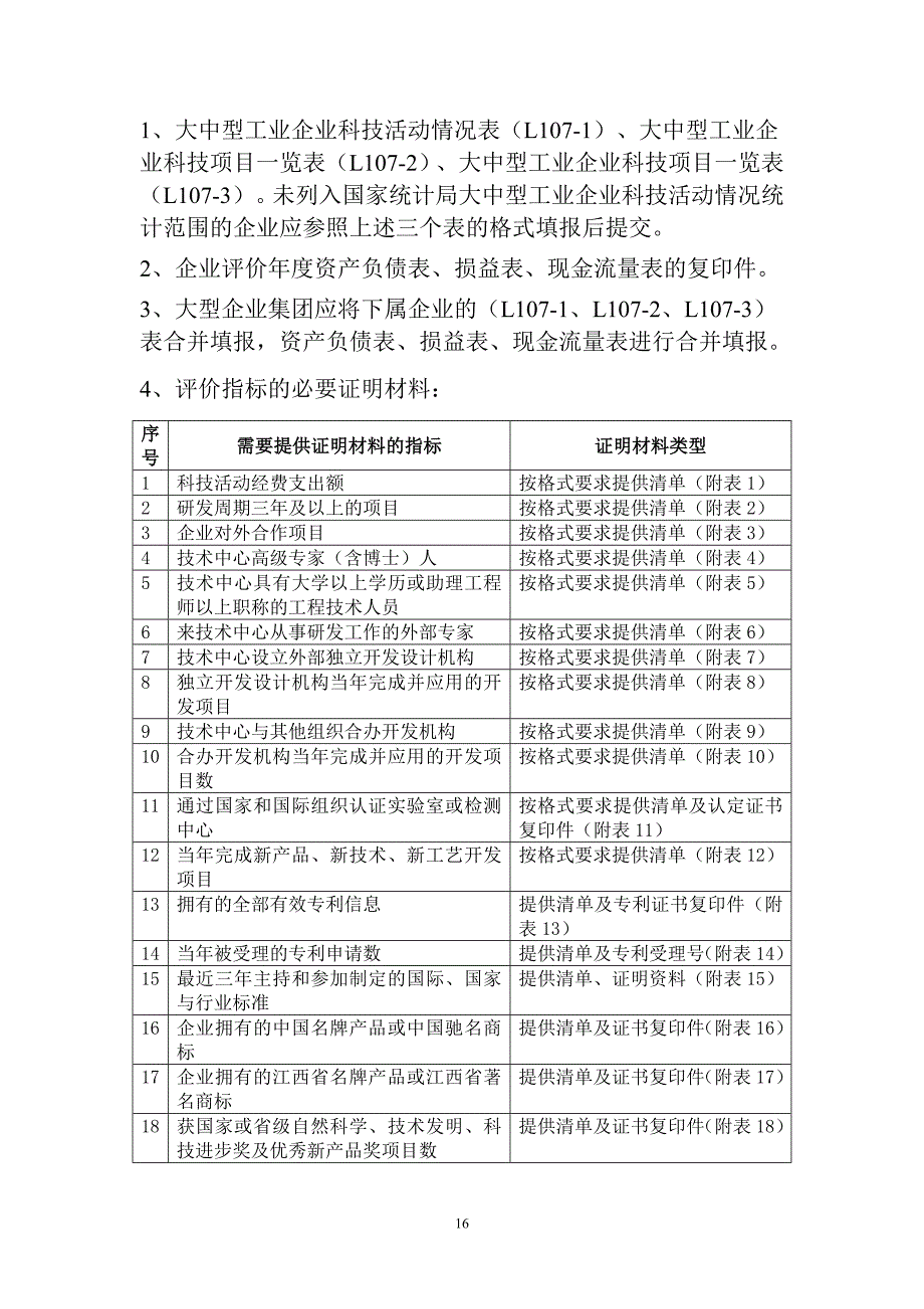 省级企业技术中心申请报告_第3页