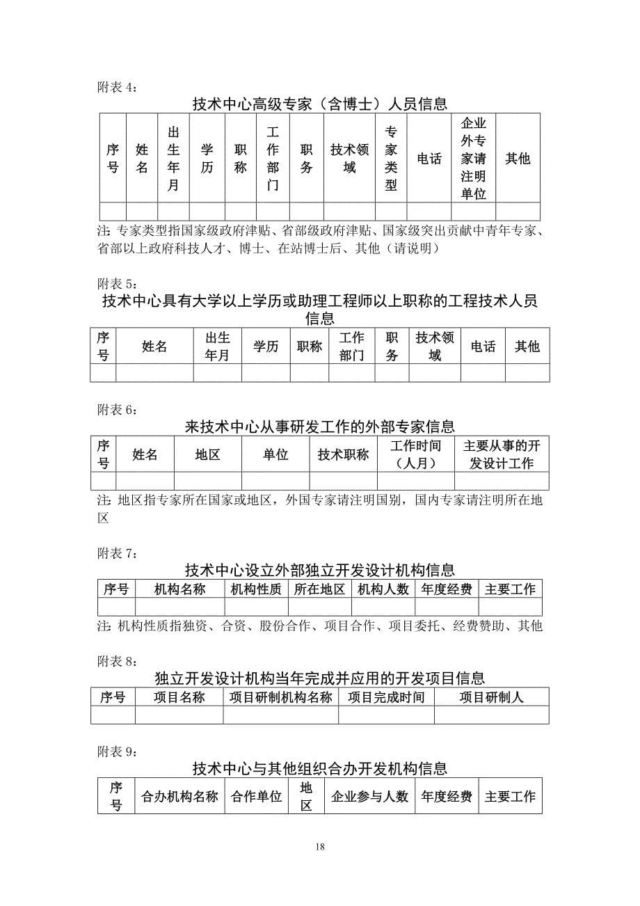 省级企业技术中心申请报告_第5页