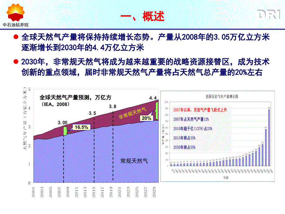 钻井前沿技术_第4页