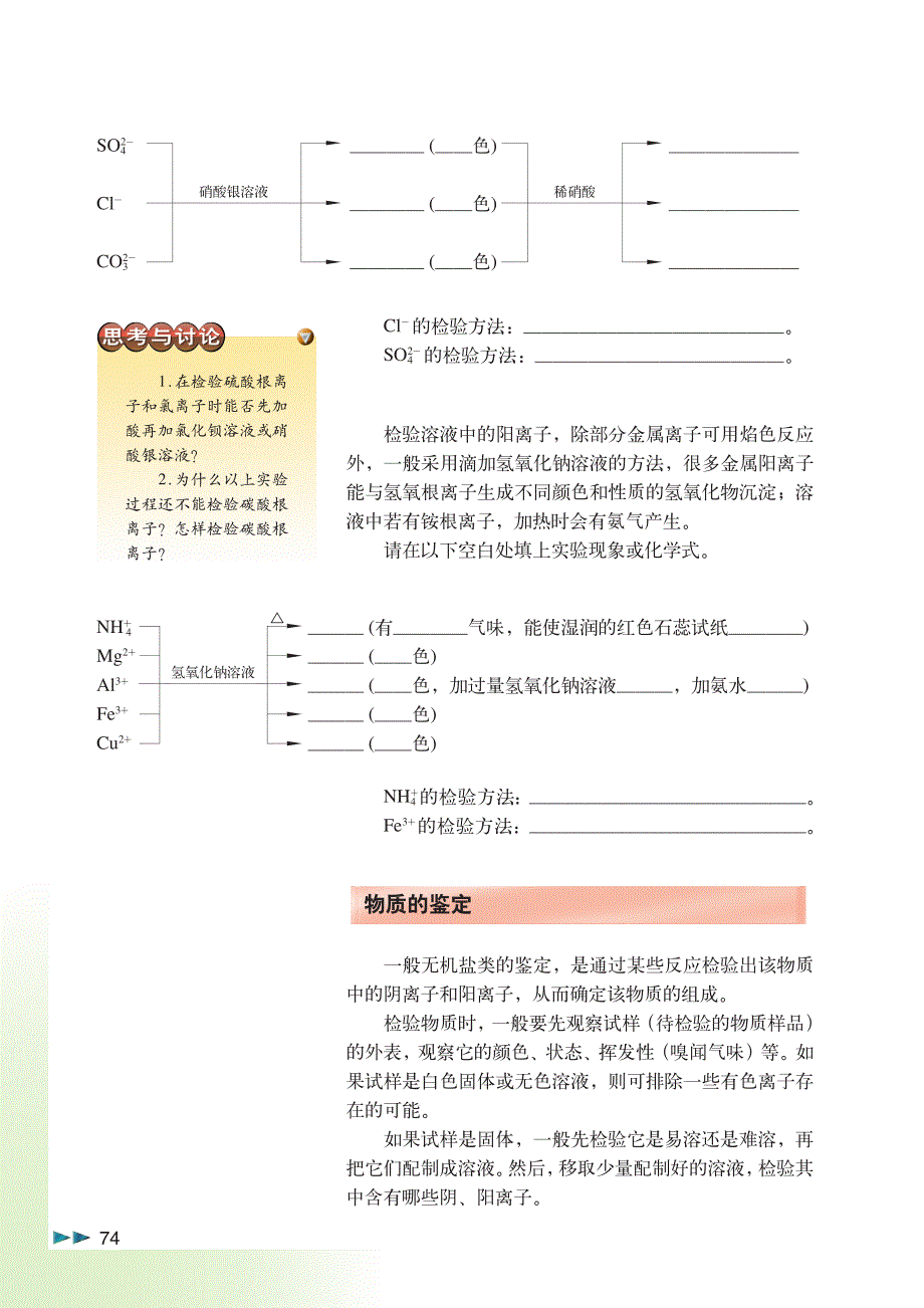 化学高中二年级第二学期13-P71-92_第4页