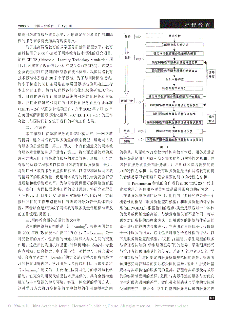 网络教育服务质量框架研究_第2页