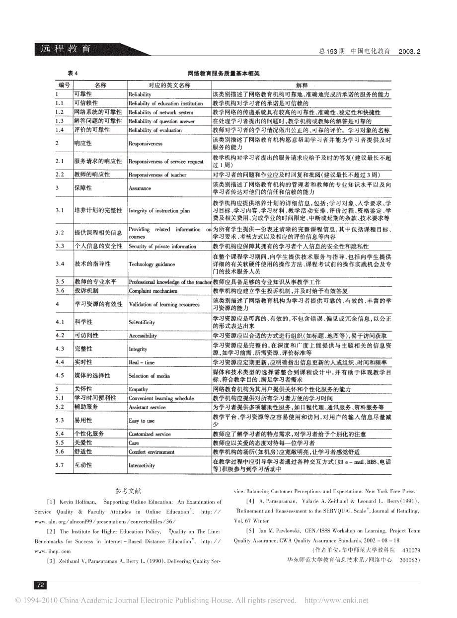 网络教育服务质量框架研究_第5页