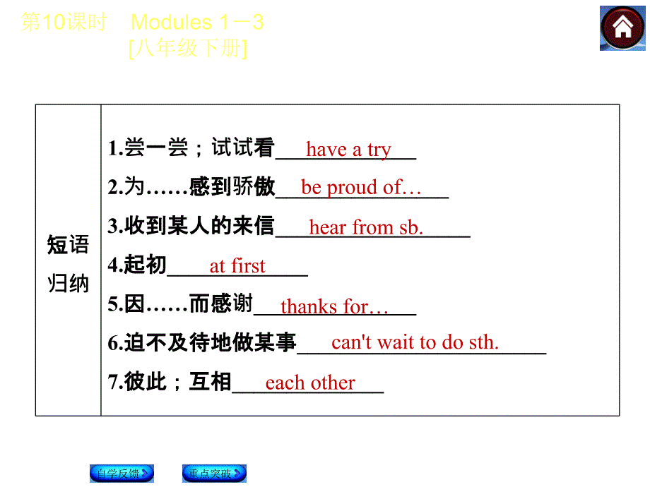 2015中考英语复习第10课时(外研八年级下Modules1-3)_第4页