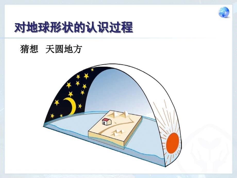 人教版七年级上册第一章 第一节 地球和地球仪 课件2_第5页