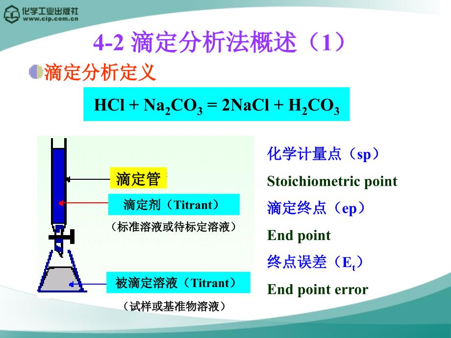 滴定分析概述_第3页