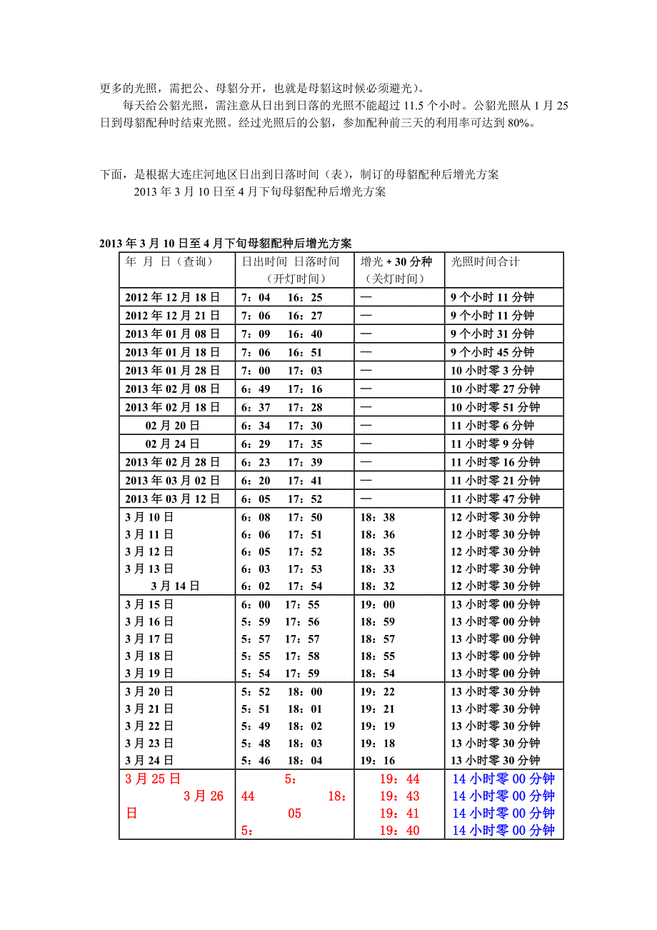 把握水貂发情特点,以期达到较高的产崽儿数量_第2页