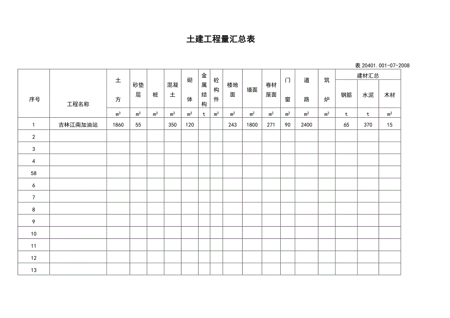 江南加油站土建工程施工方案_第4页