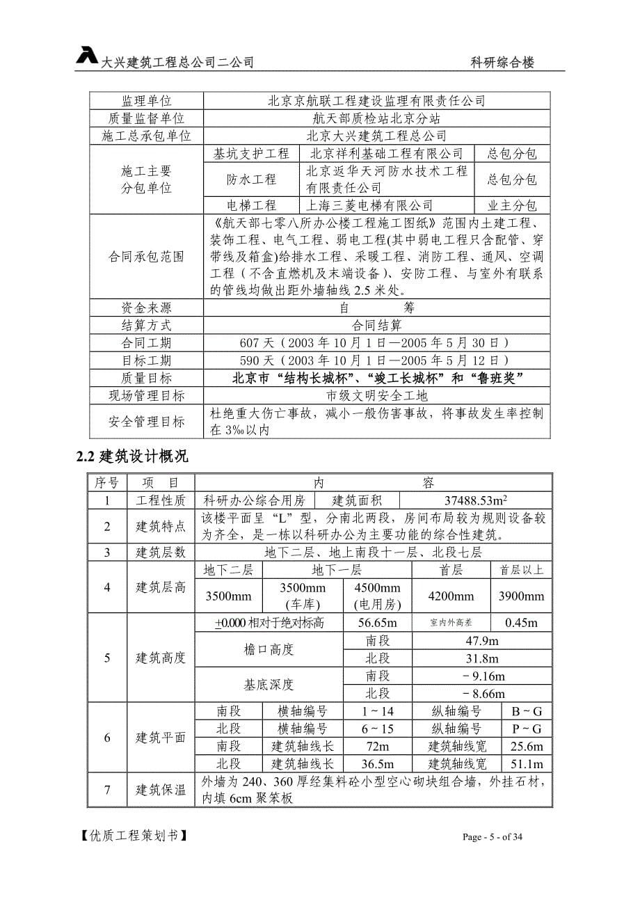 研究所科研办公楼工程策划书_第5页