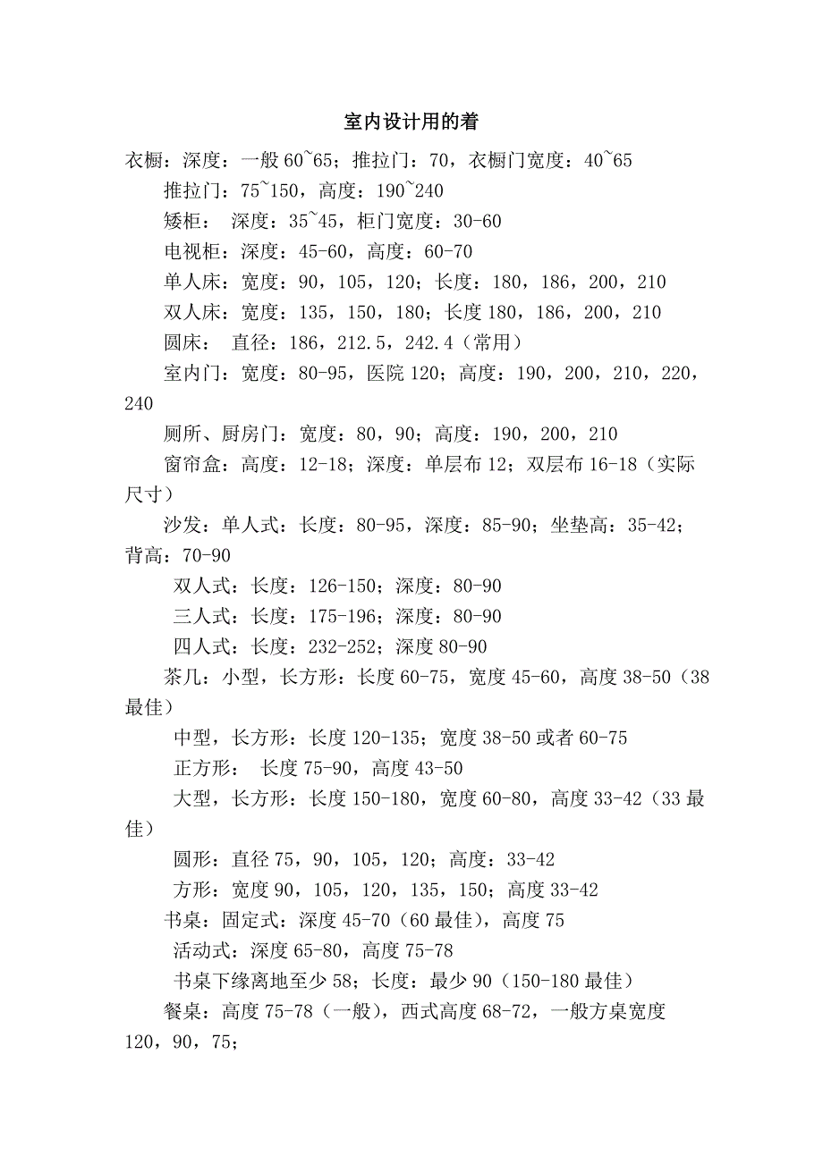 室内设计用的着_第1页