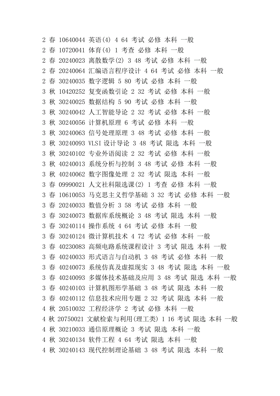 清华计算机系本科的主要课程_第2页