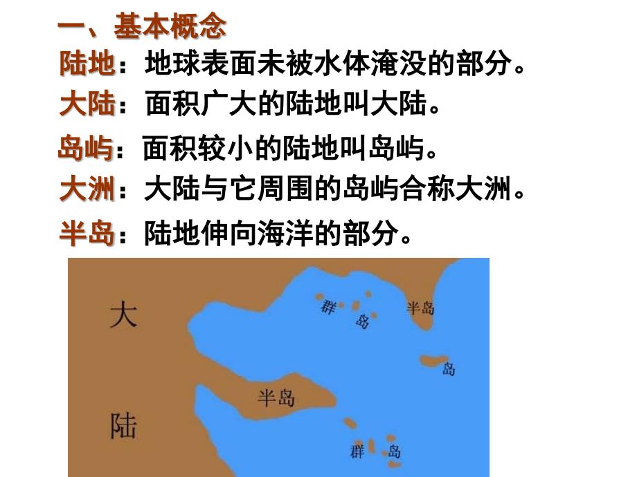 一轮复习世界地理概况七大洲_第3页