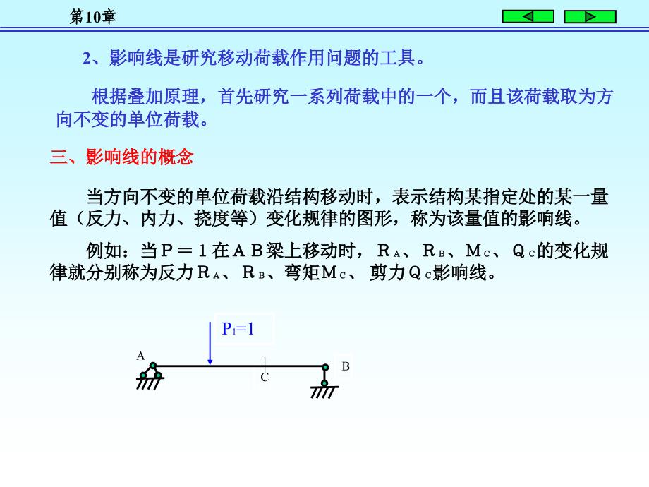 结构力学(上册)10 影响线及其应用_第3页