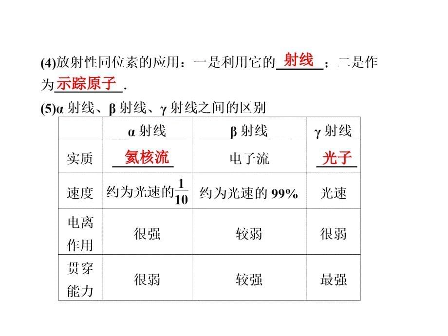 步步高大二轮  专题十一  35  原子物理的动量_第5页