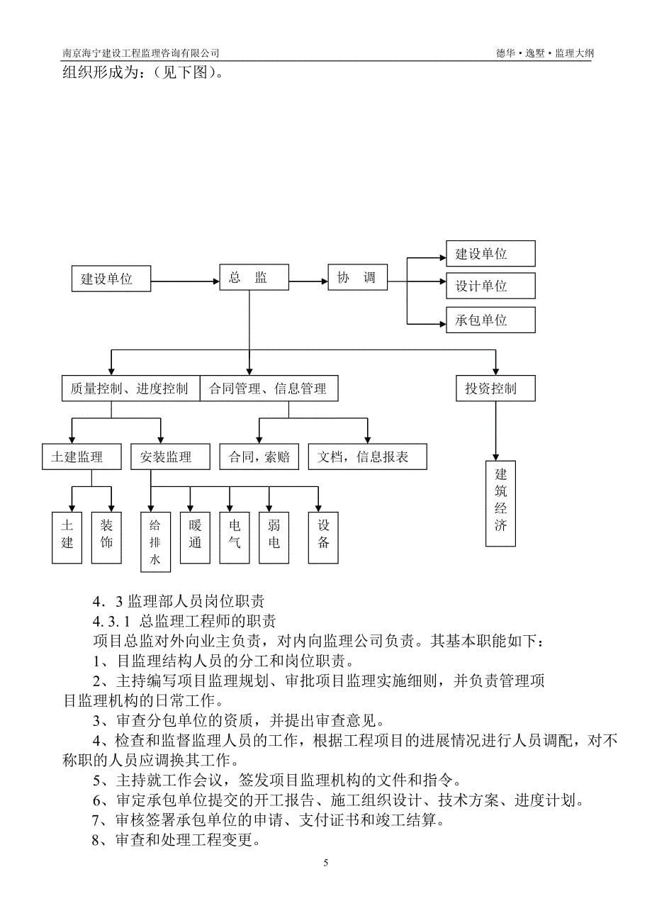 某小区监理工作计划_第5页