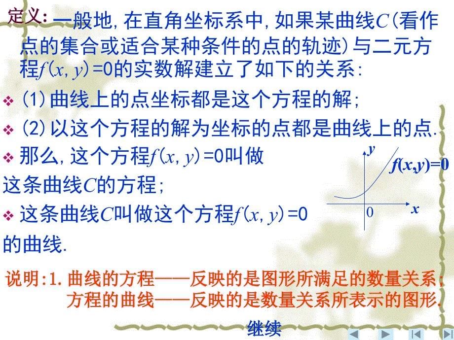 2.1曲线与方程_第5页