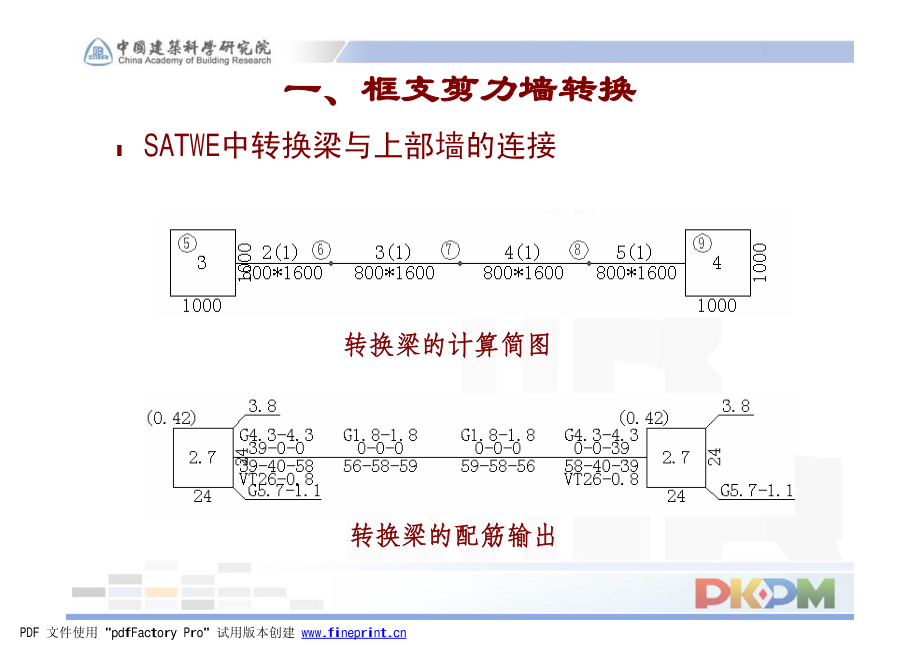 PKPM转换层加强层连接结构建模方法及常见的问题_第4页