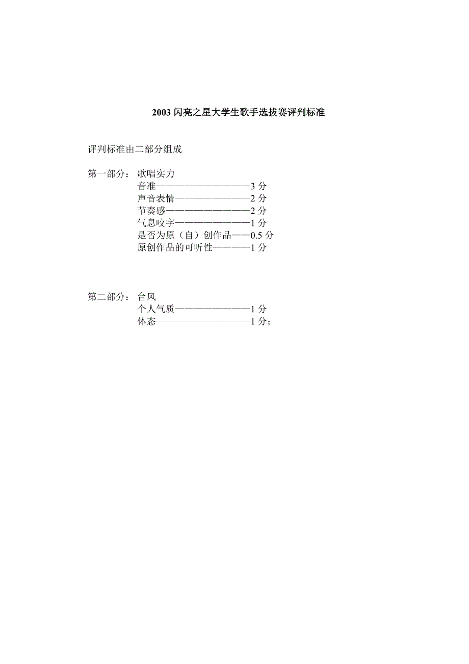 评审标准_第1页