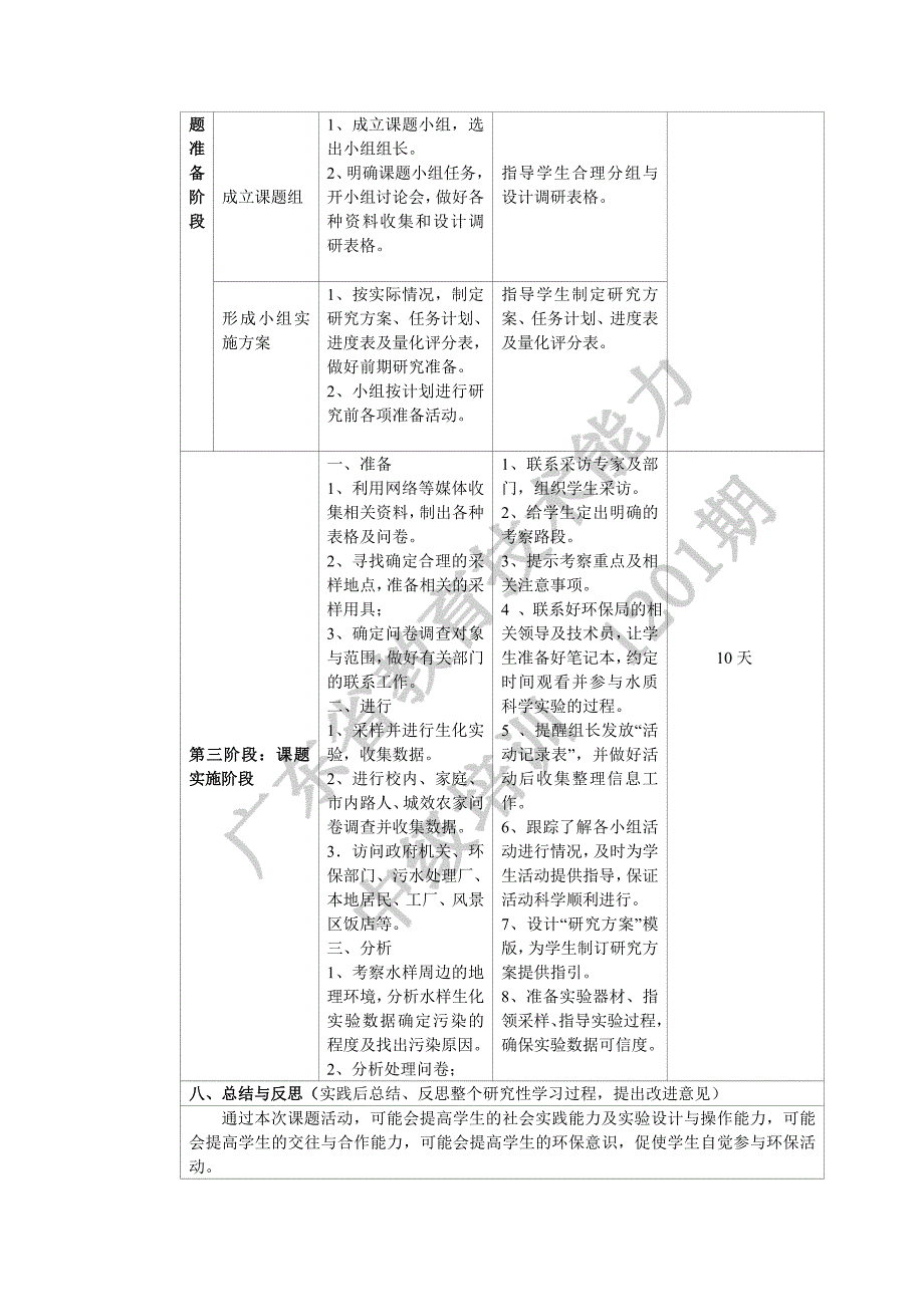 虎头山风景区水体污染调查及治理--研究性学习设计_第4页