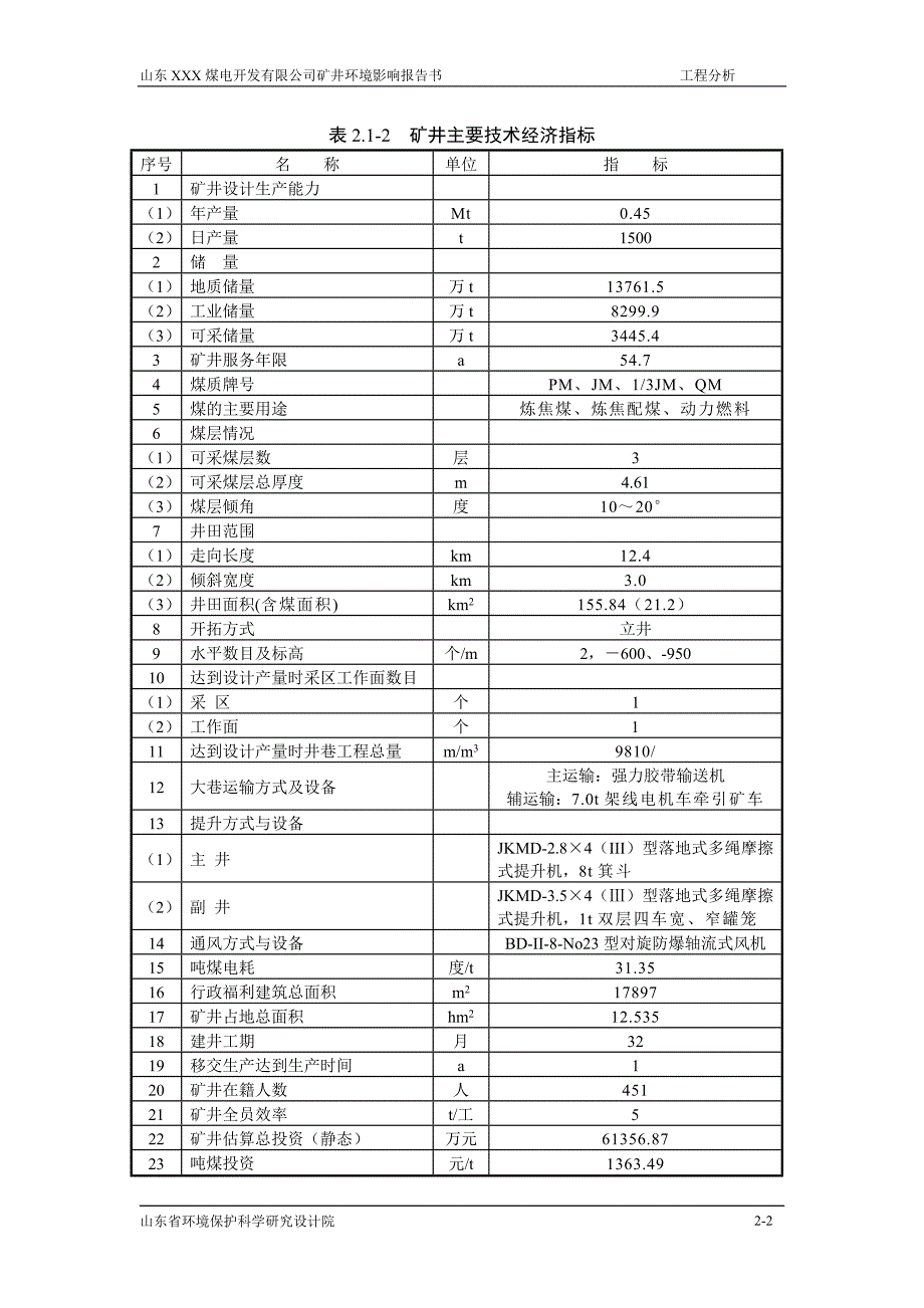 矿井环境影响报告书_第2页