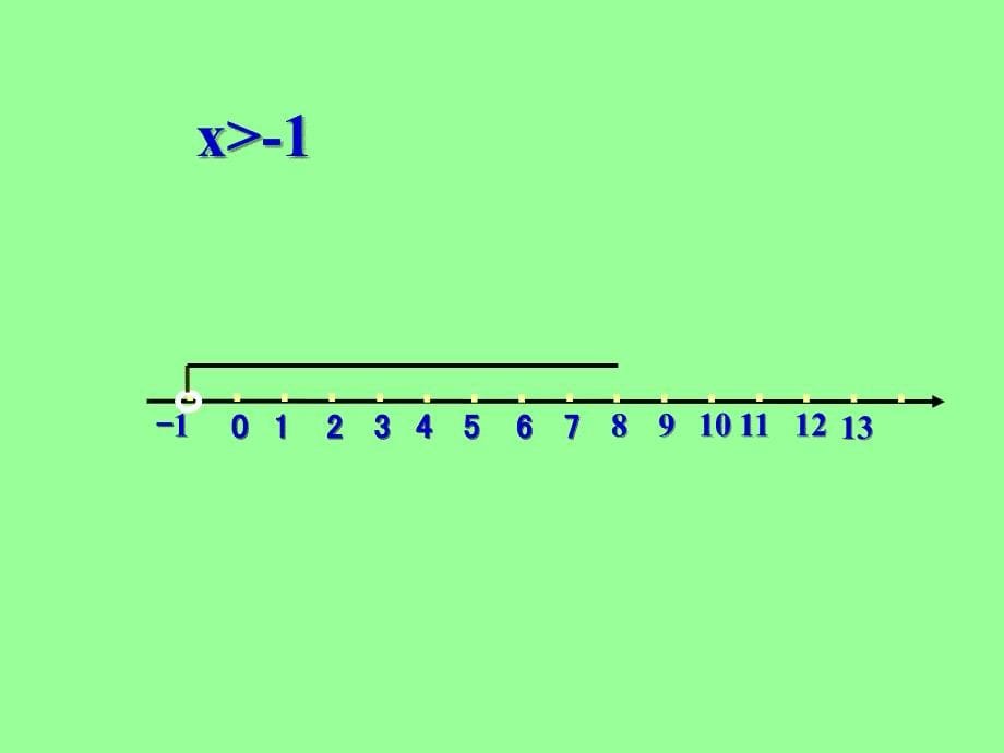 北师大八年级数学下一元一次不等式_第5页