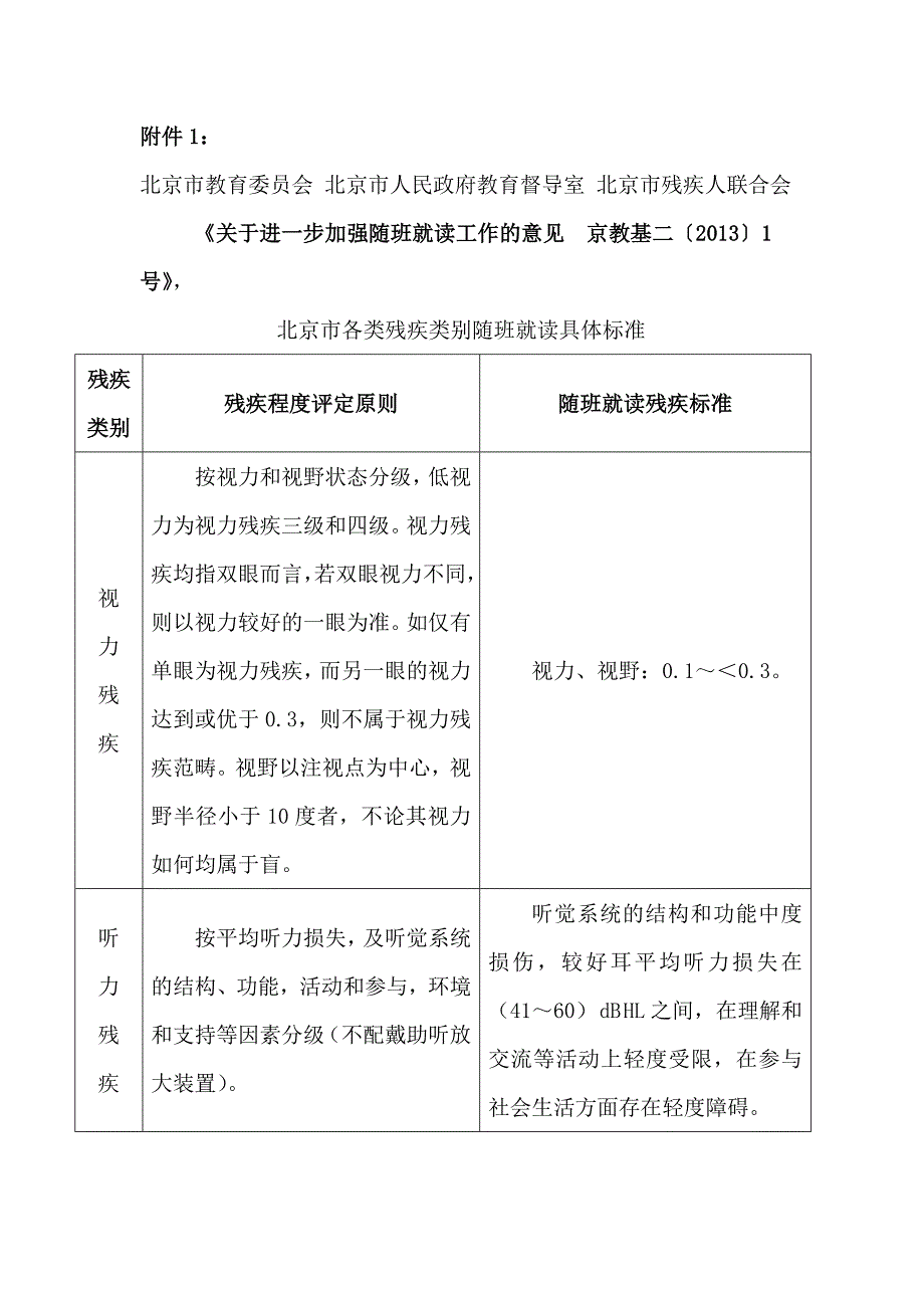 随读学生确定标准_第1页