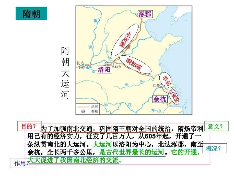 人教七年级下册 第一单元 繁荣与开放的社会单元复习(6)_第5页