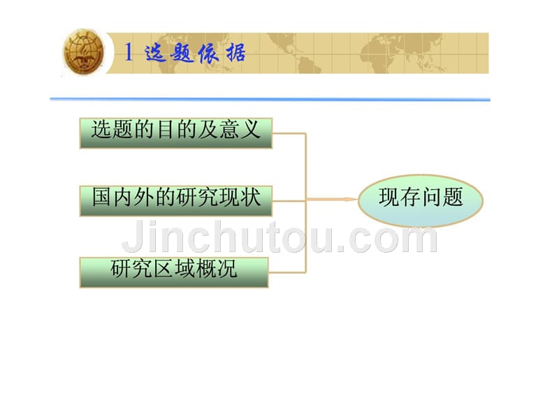 学术研究开题报告模板_第3页