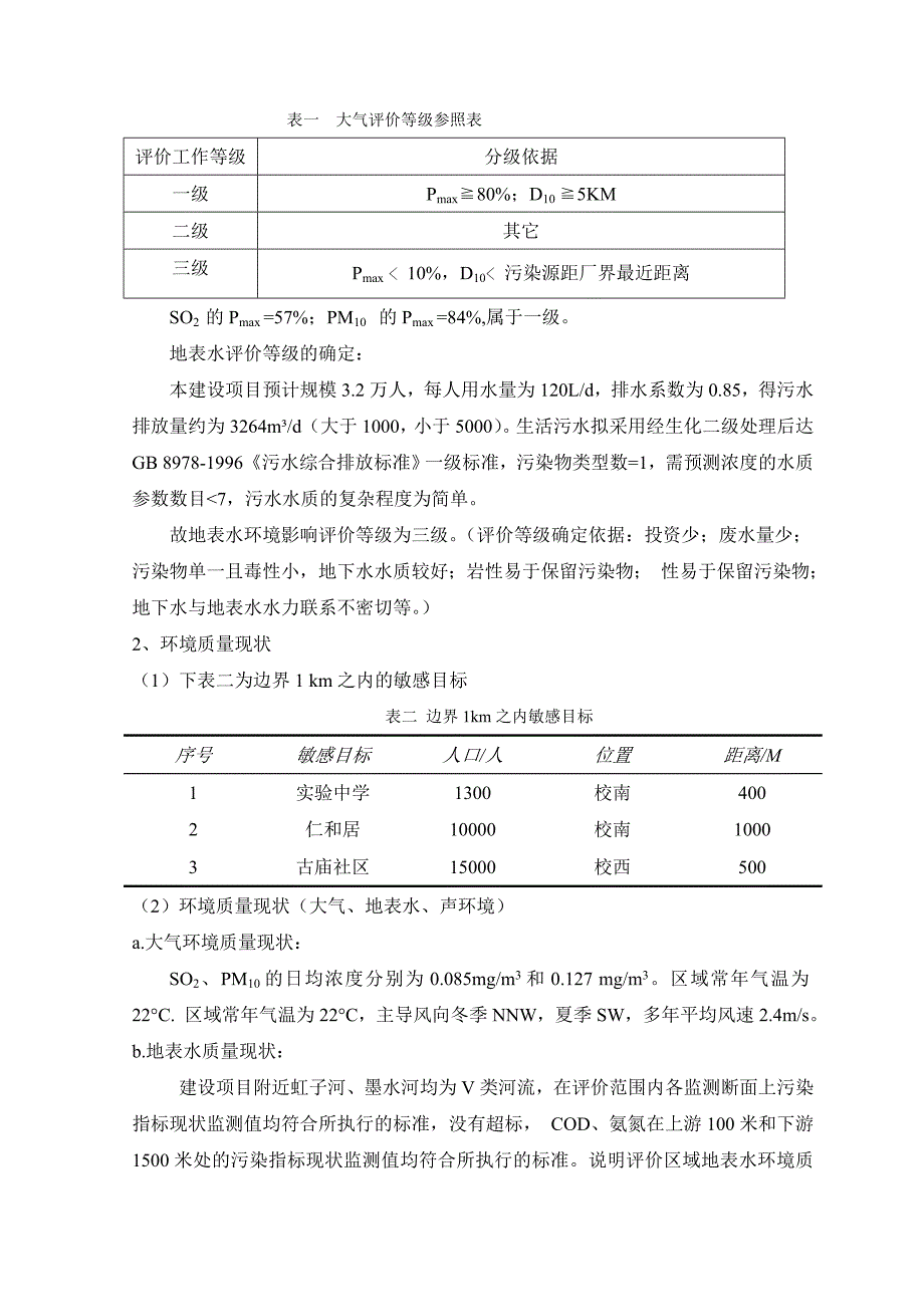 环境规划评价实习报告_第3页