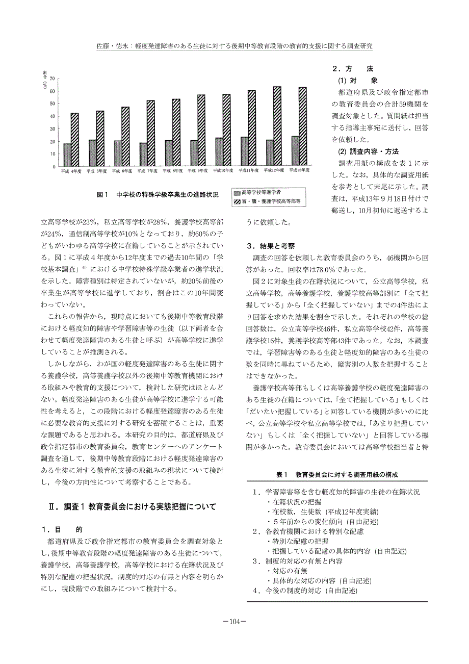 国立特殊教育総合研究所研究纪要第30巻2003_第2页