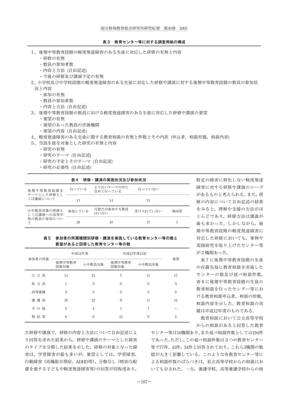 国立特殊教育総合研究所研究纪要第30巻2003_第5页