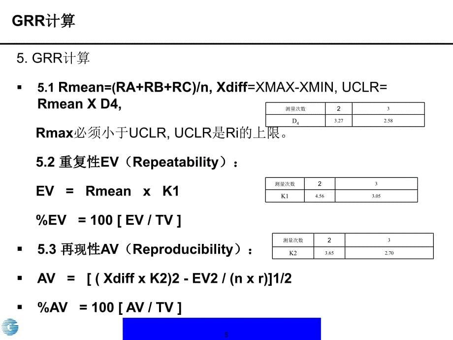 GRR 测量系统分析 MSA_第5页