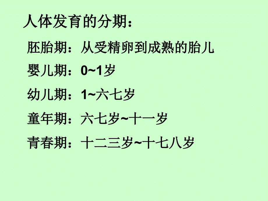 【浙教版】七年级下册科学1.2走向成熟_第3页