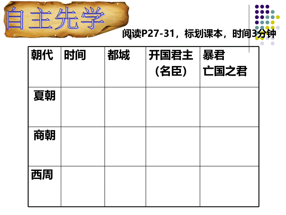 历史：第4课 夏商西周的兴亡（课件）（人教版七年级上册）_第3页