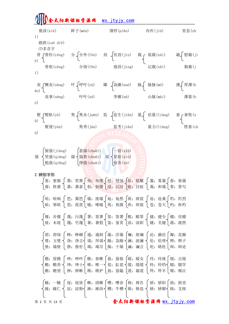 资料必修一现代文基础知识复习讲义_第2页