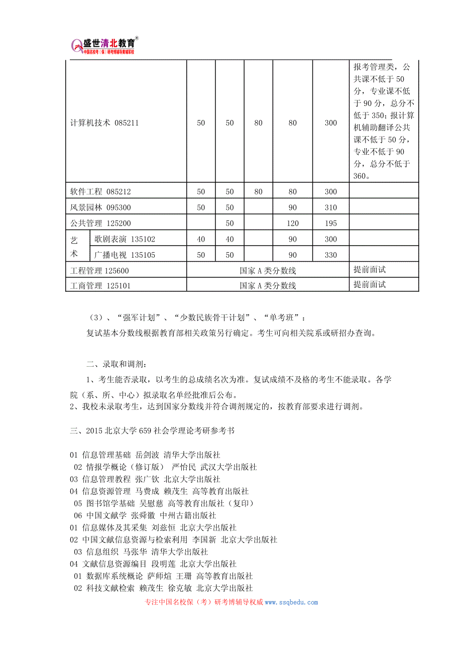 北京大学659社会学理论考研参考书、历年真题、复试分数线_第3页