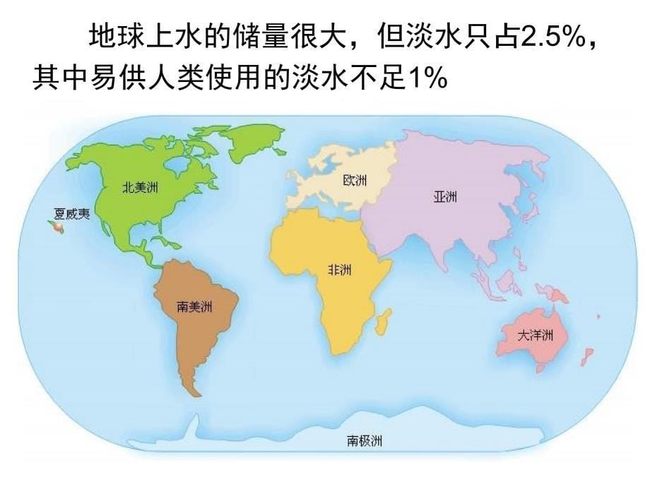 高一化学蒸馏和萃取_第5页