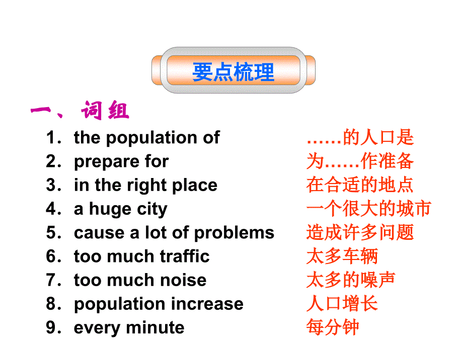 2015年秋八年级英语（外研版）上册课程同步讲练：Module 9要点梳理_第2页