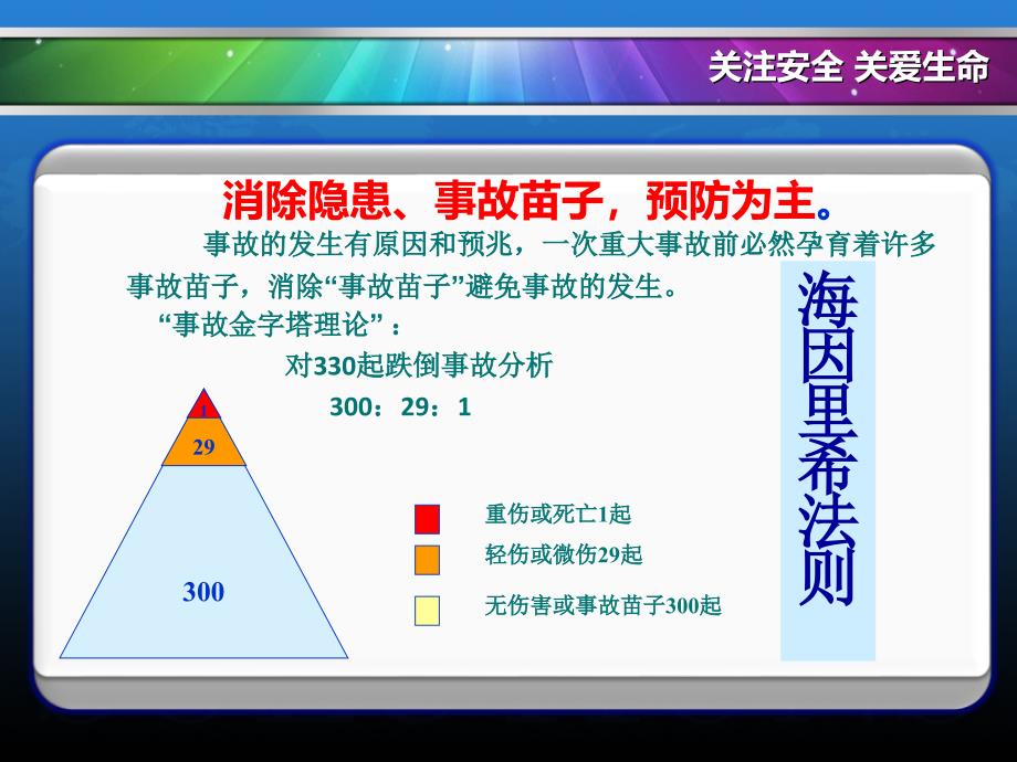 系统的可靠性与可靠度分析_第2页