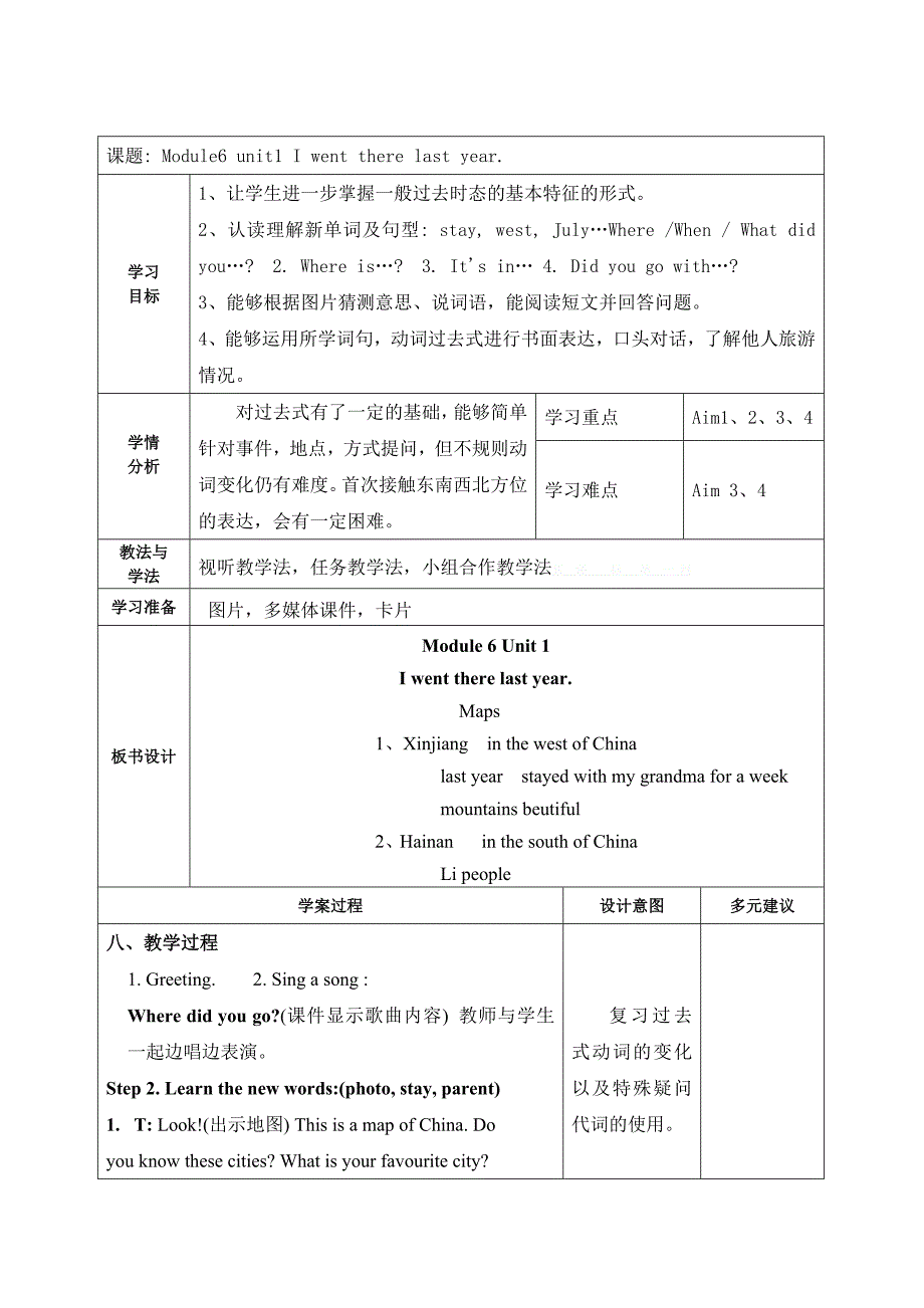 外研版三起五年级下册Module6 unit1 I went there last year_第1页