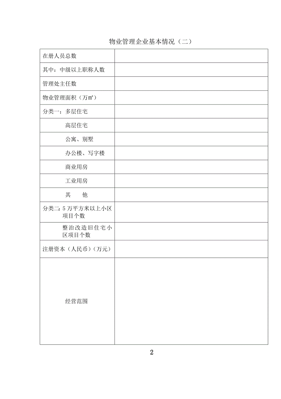 物业管理企业基础信息填报表_第4页