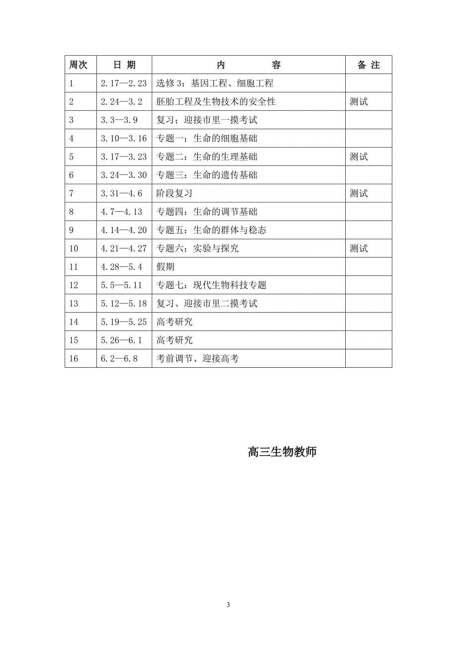 高三下学期生物教学计划_第3页