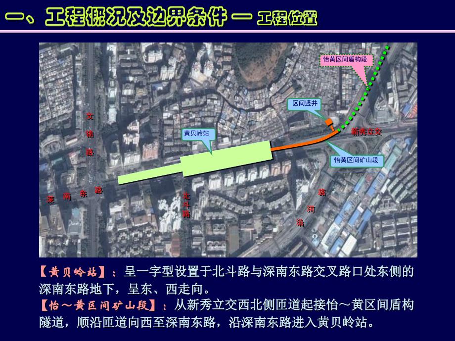 深圳5307标项目地铁汇报材料_第3页