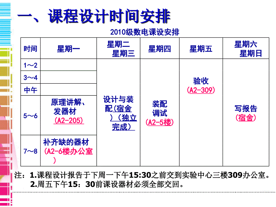 数电课程设计-数字闹钟_第3页