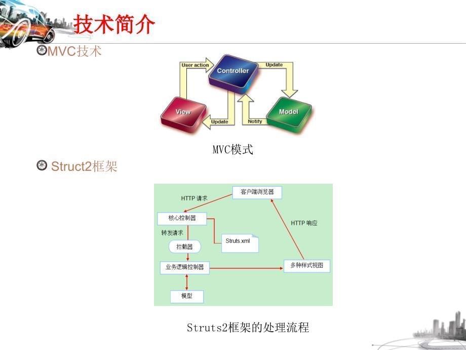 基于JSP的城市交通查询系统的设计与实现毕业设计答辩_第5页