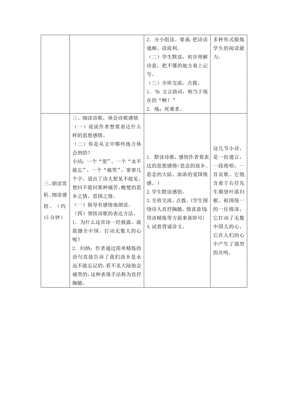 同步教案2017年六年级语文上册7.望大路（一）教案语文s版_第3页